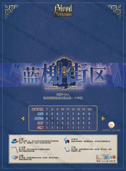 蓝榭街区