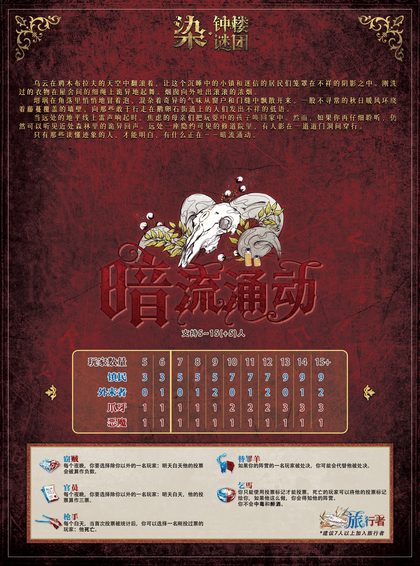 暗流涌动