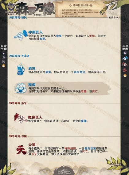 森罗万像