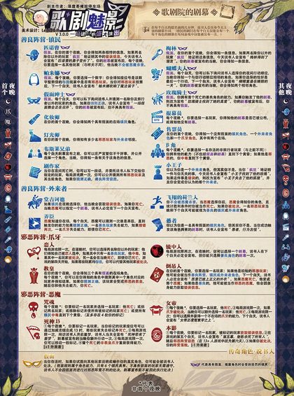 歌剧魅影