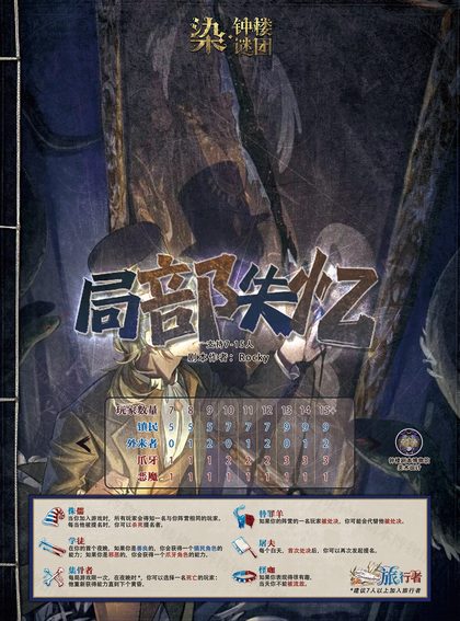 局部失忆